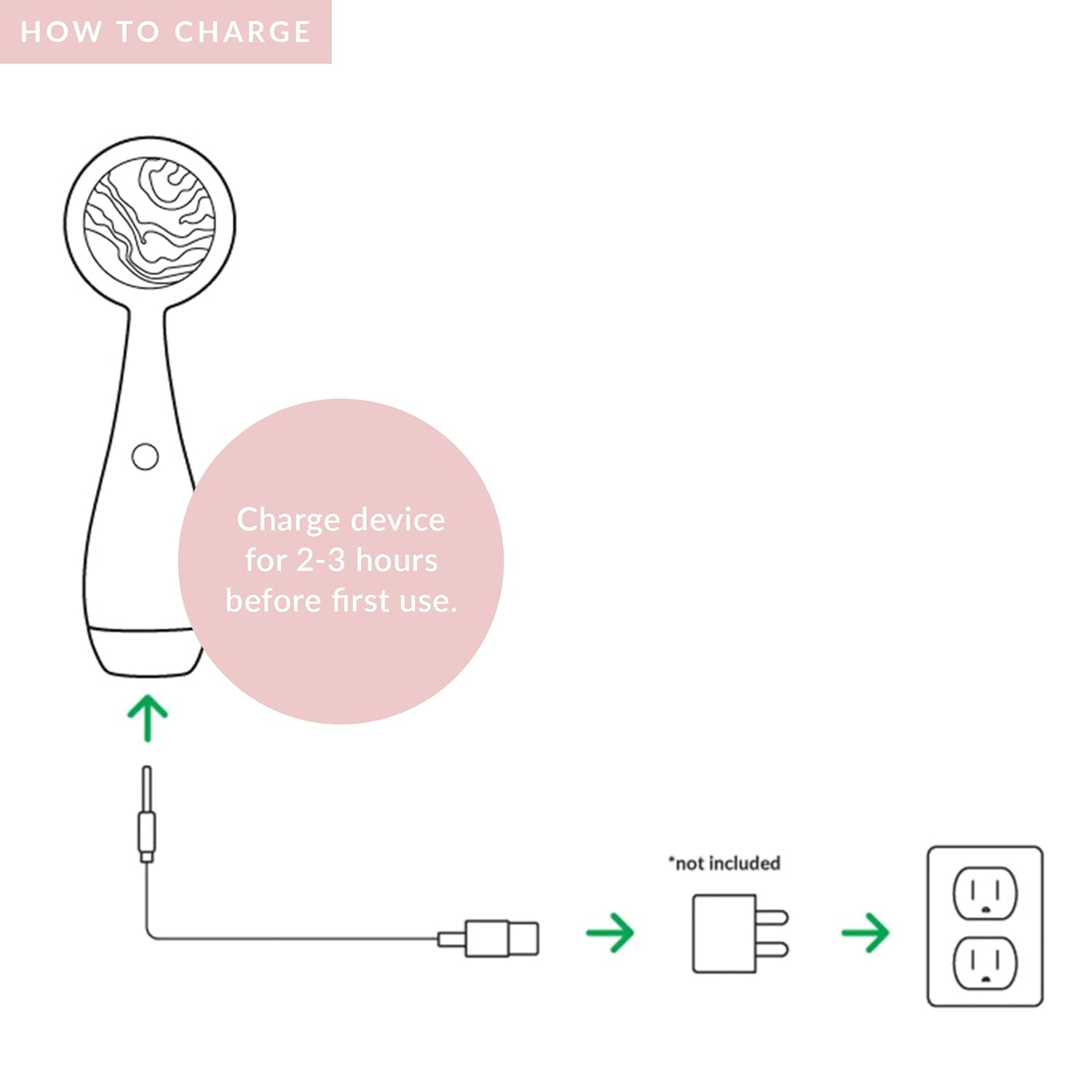 PMD Clean Pro – Cepillo Facial Eléctrico con Tecnología de Calor Activo (Condición: Grado A)