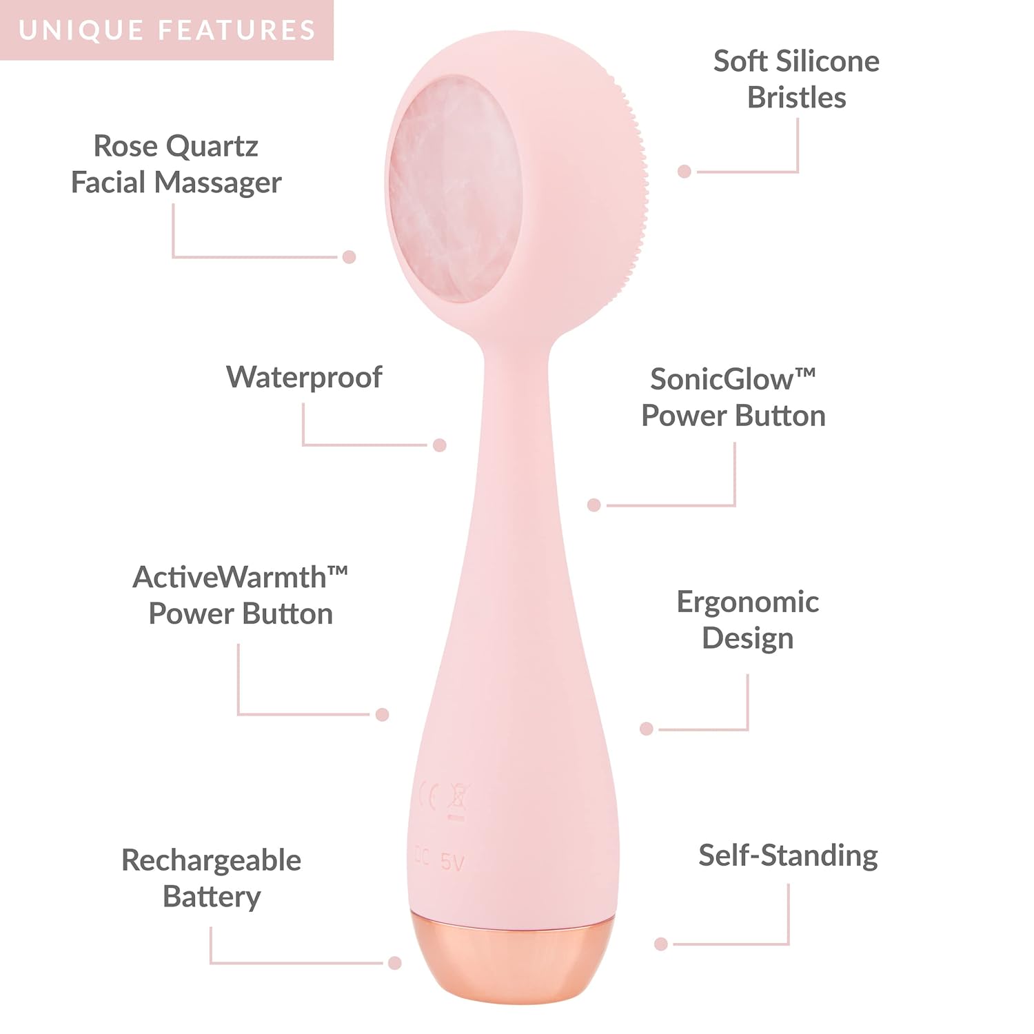 PMD Clean Pro – Cepillo Facial Eléctrico con Tecnología de Calor Activo (Condición: Grado A)