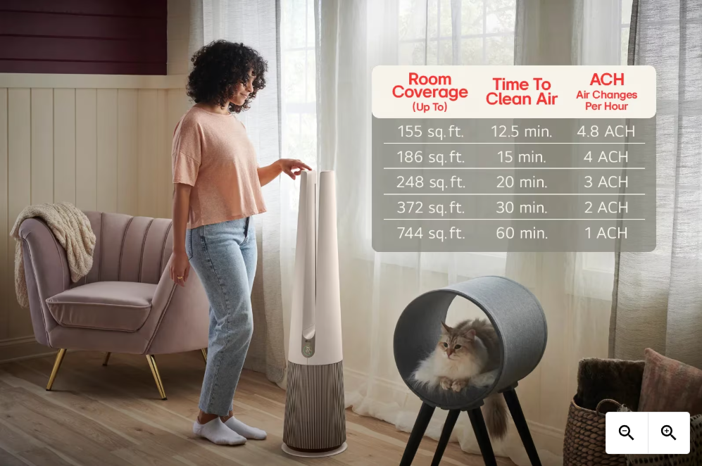 LG PuriCare UV Purifying – Purificador de Aire con Luz Ultravioleta (Condición: Grado A)