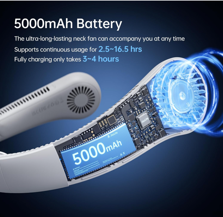 JISULIFE Neck Fan 2PK – Ventiladores Portátiles de Cuello Recargables